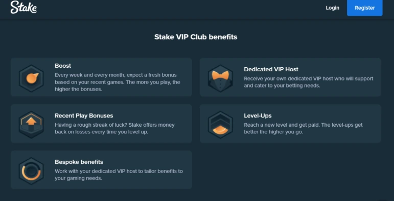 Programme VIP Stake avec avantages bonus reload et rakeback