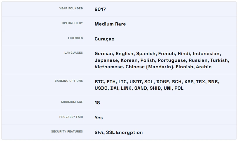 Informations Stake licence Curacao crypto et securite pour joueurs francais